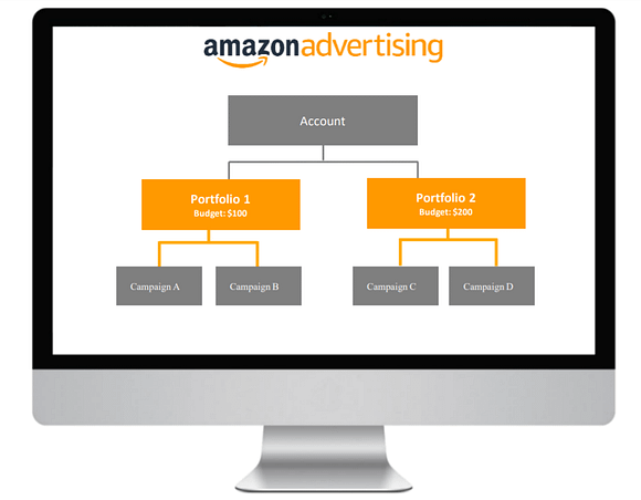 amazon-portfolio