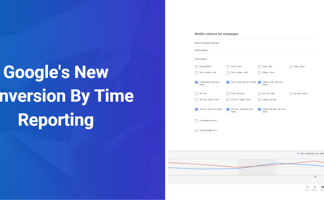 Google Introduces New Conversion By Time Reporting