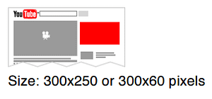 Youtube Advertising For Retailers