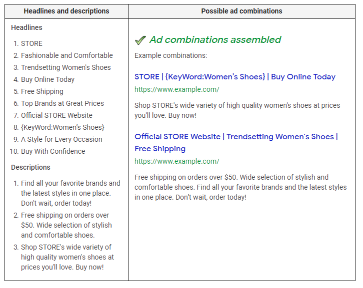 responsive search ads google