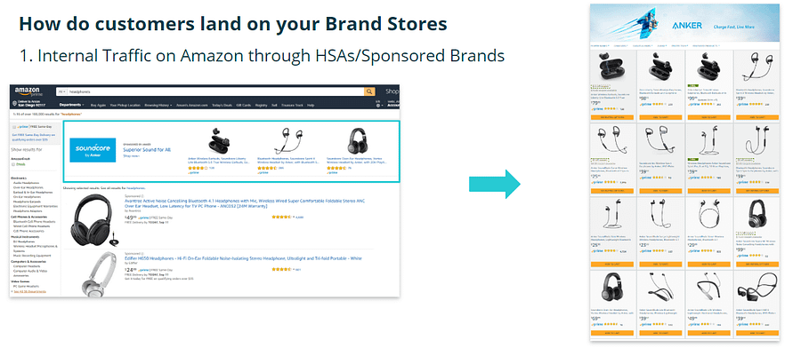 amazon headline search ads sponsored brands amazon store