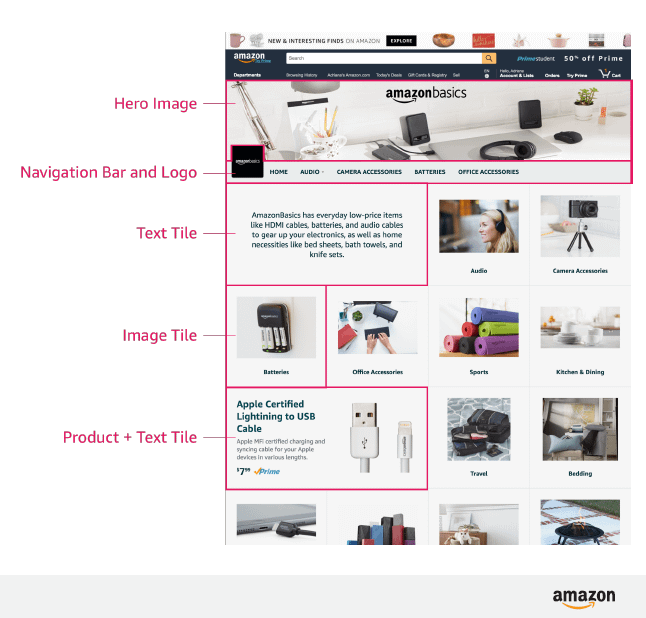 Amazon Stores A Complete Guide 2018