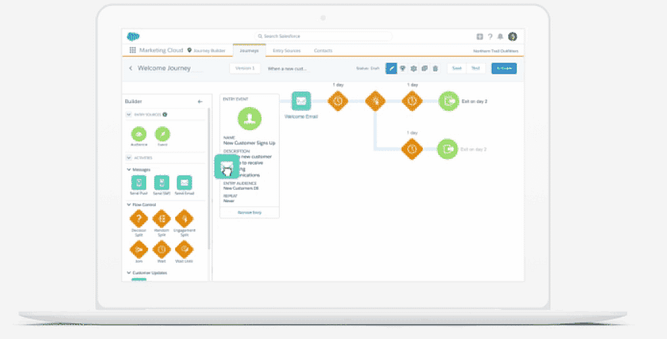 sales force crm