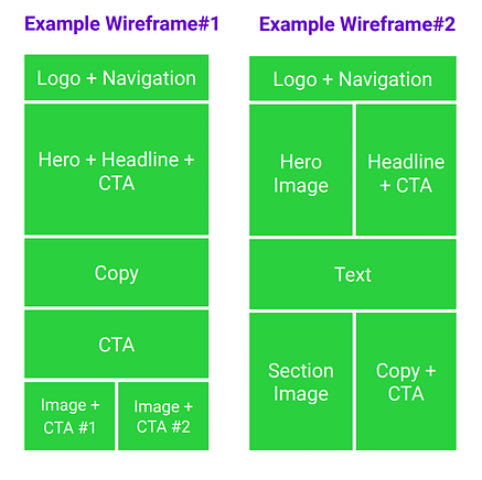 email design template wireframe