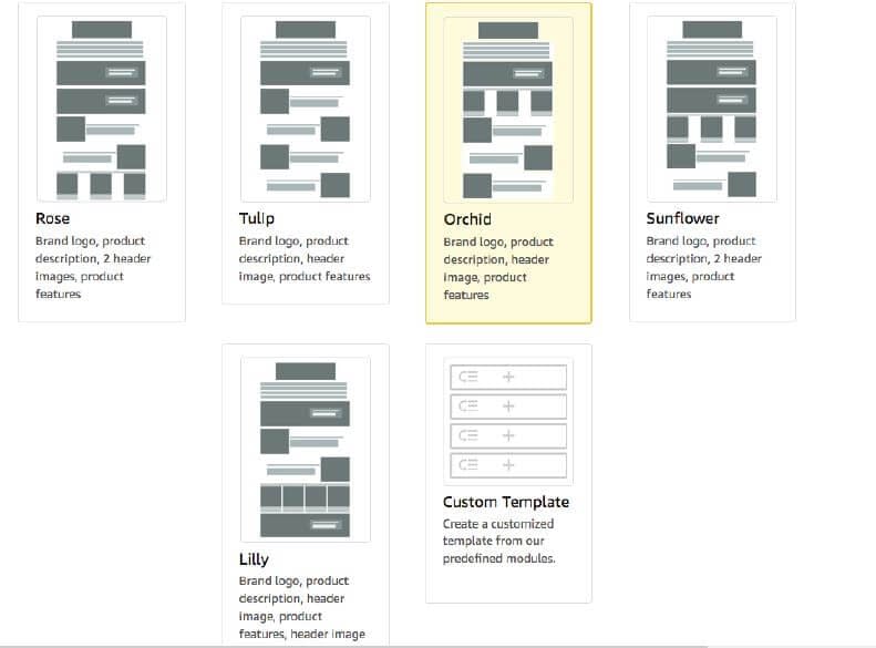 Amazon Enhanced Brand Content Ultimate Guide
