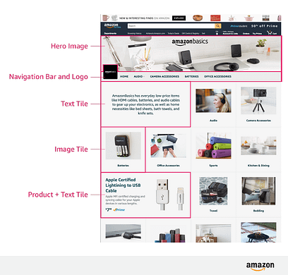 Amazon Stores A Complete Guide 2018